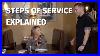Complete_Dining_Experience_Navigating_The_Steps_Of_Service_From_Start_To_Finish_01_ynz